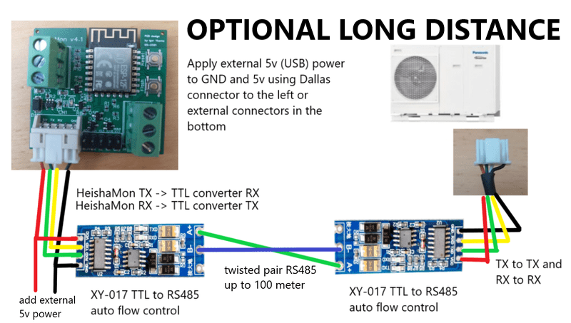 TTL-over-RS485 HeishaMon long distance