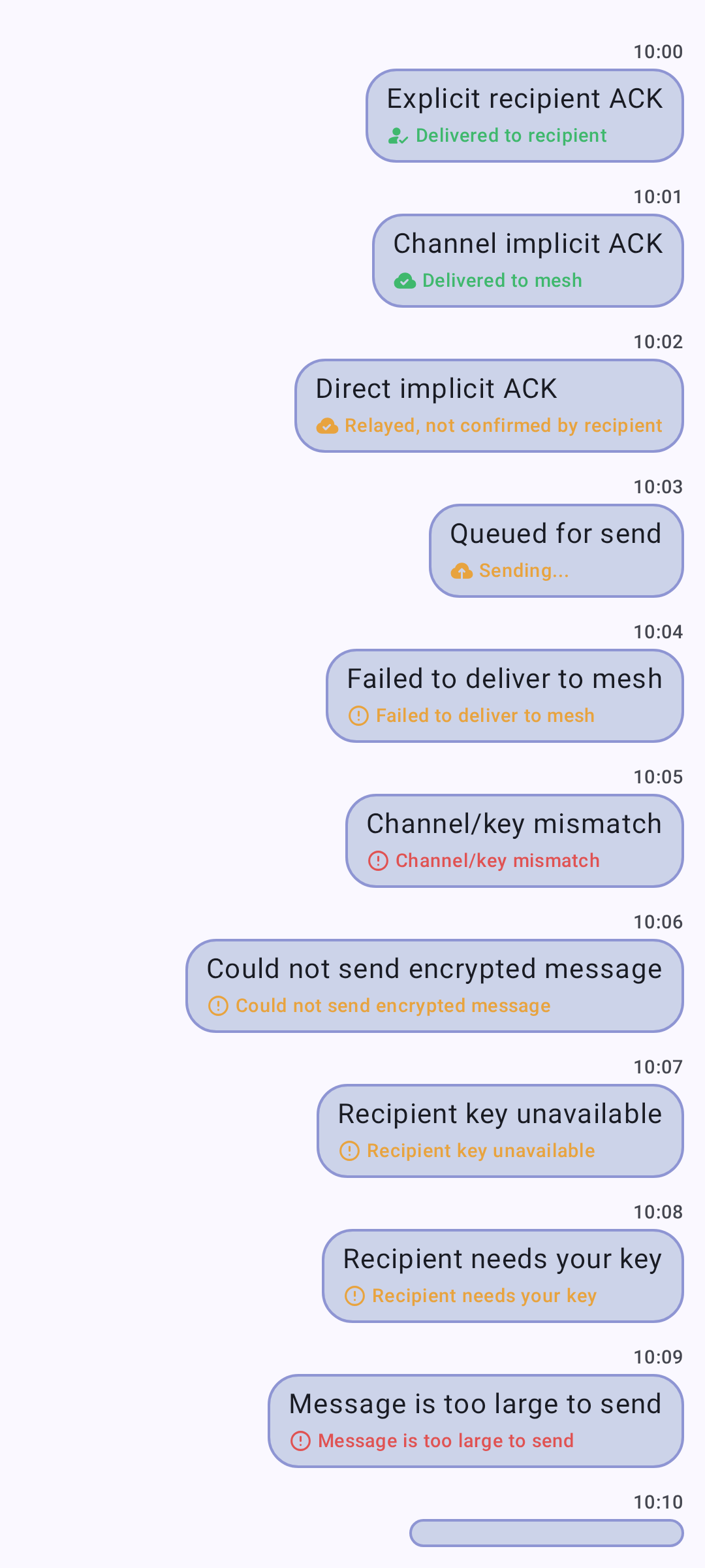 Message status states — light