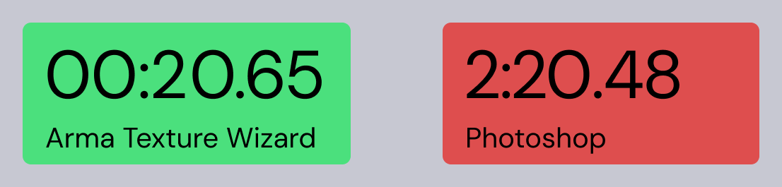 Side-by-side comparison of manual Photoshop workflow versus Texture Wizard conversion time
