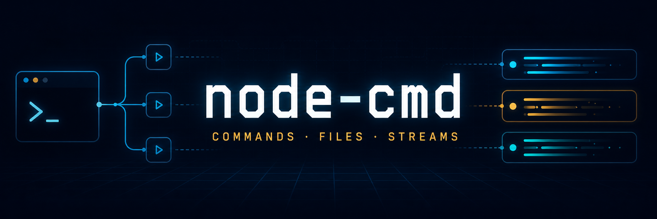 node-cmd — command-line and process control for JavaScript