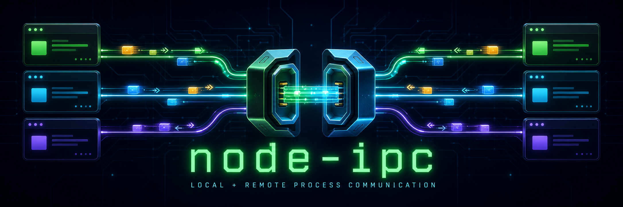 node-ipc — local and remote inter-process communication for Node.js
