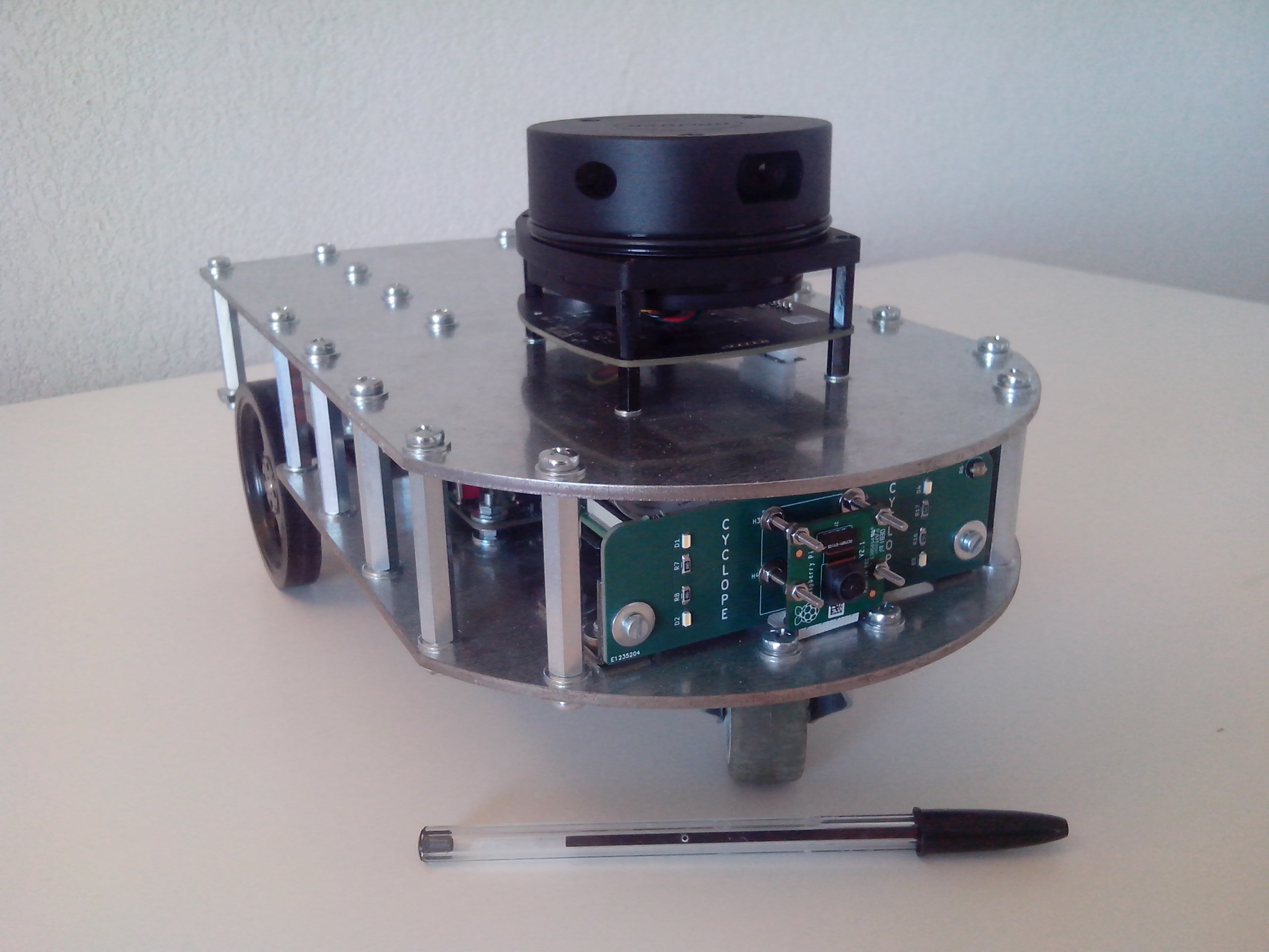 Cyclope, from the project README
