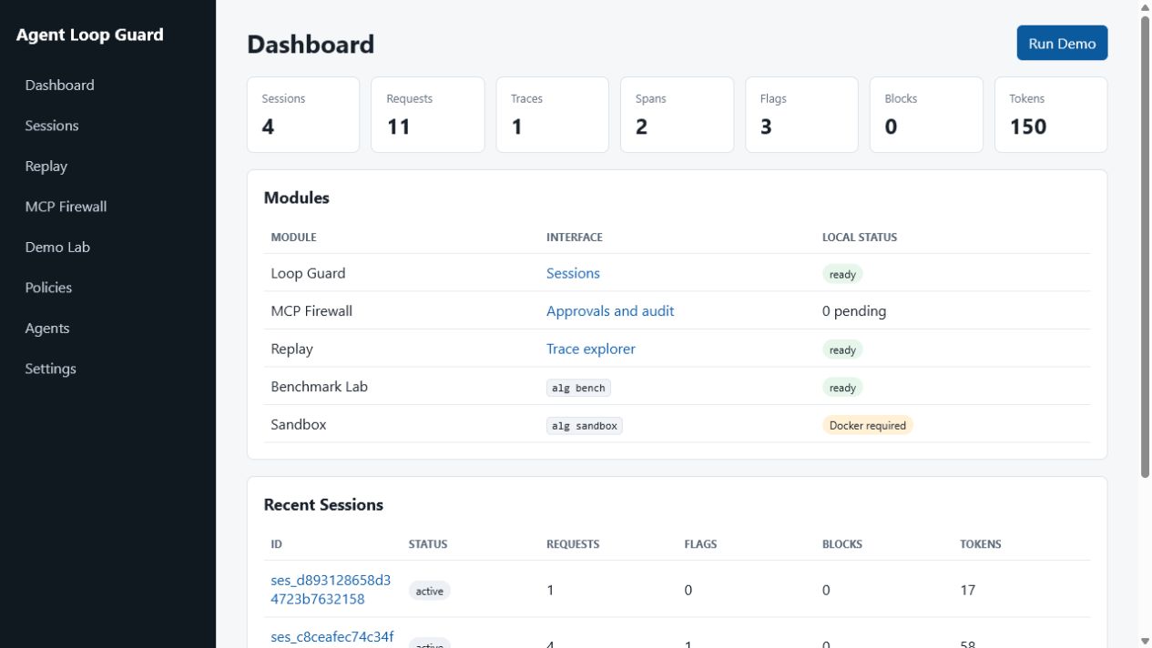 Agent Loop Guard dashboard