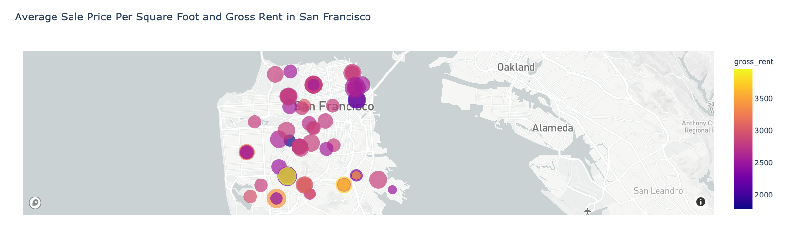 MapBox Plot of San Francisco