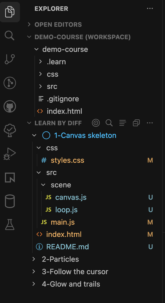 Learning workspace after download