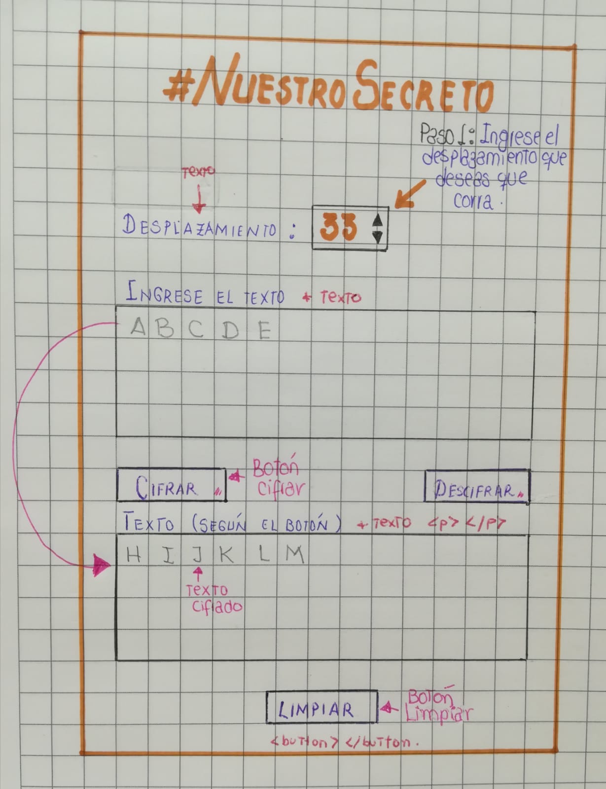 Primer prototipo