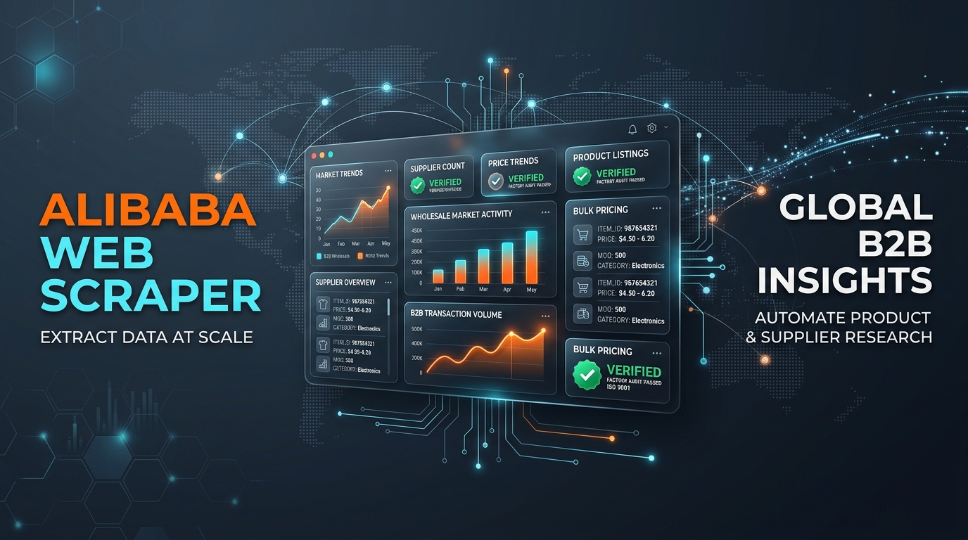 Alibaba Wholesale Data Scraper Banner