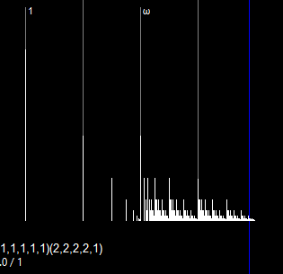 Solarzone BMS Transfinite Number Line