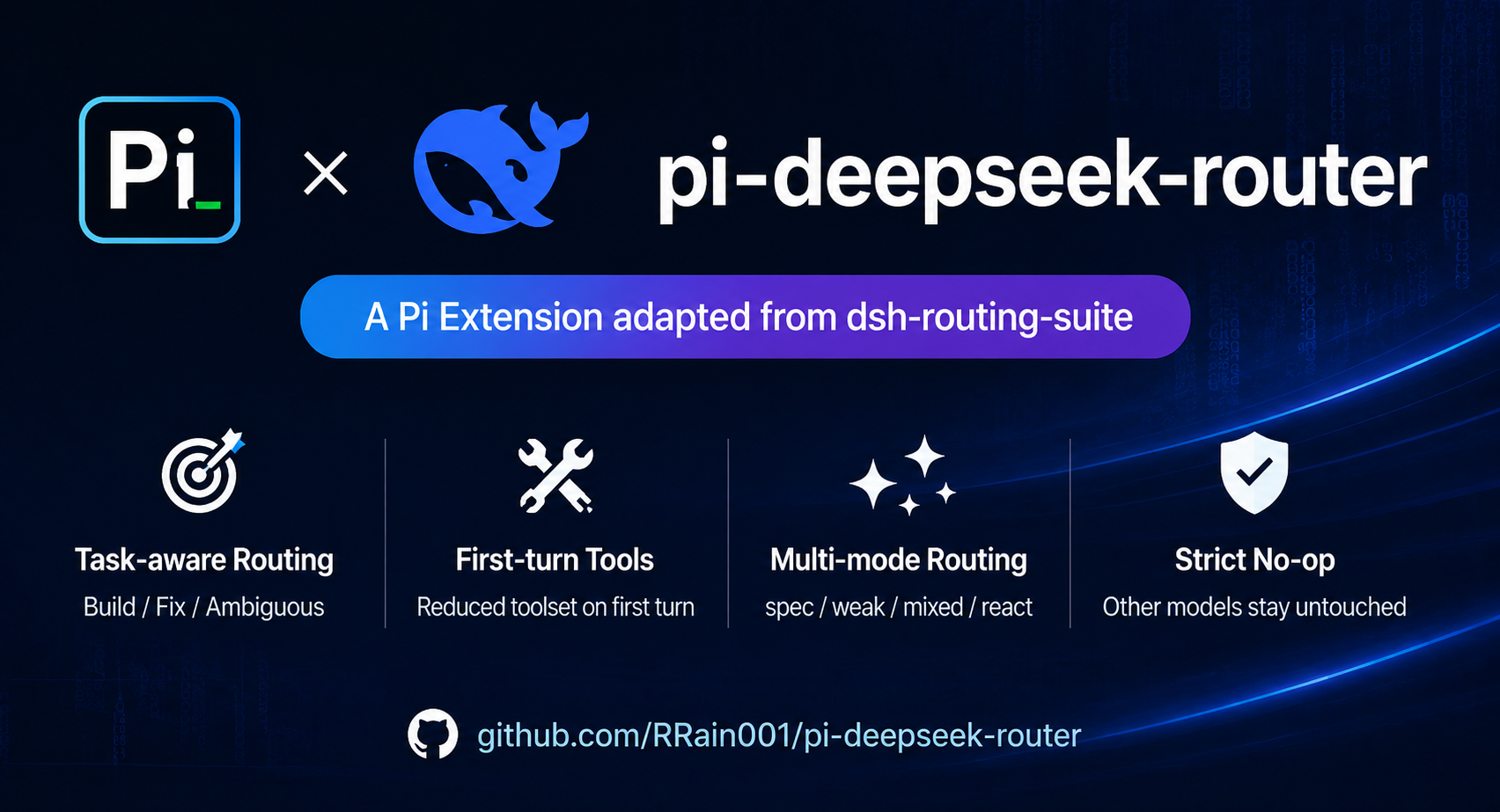 pi-deepseek-router screenshot 1
