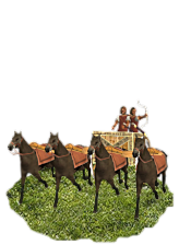 Libyan Chariots info card