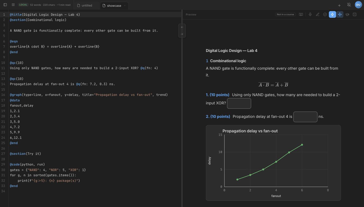 The IDoc editor: source on the left, live preview on the right with typeset maths, graded questions and a chart