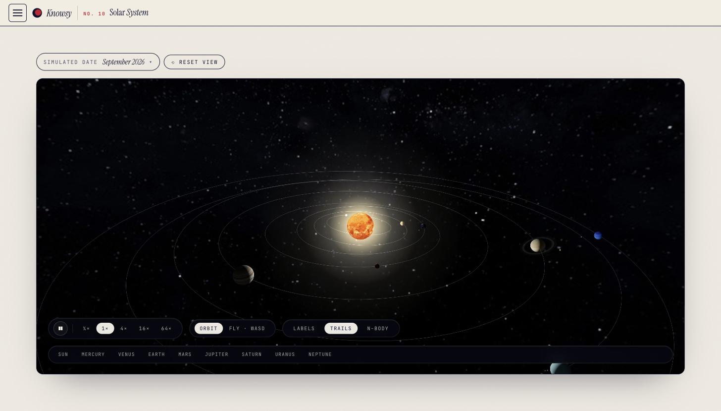 The solar system module: the Sun and all eight planets on their orbits against a starfield, with speed controls and an n-body toggle