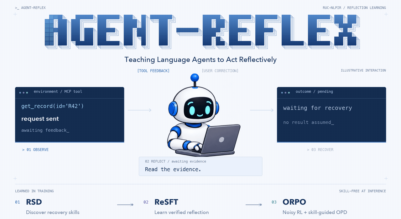 Agent-Reflex learns to observe, reflect, and recover from tool failures and user corrections through RSD, ReSFT, and ORPO training.