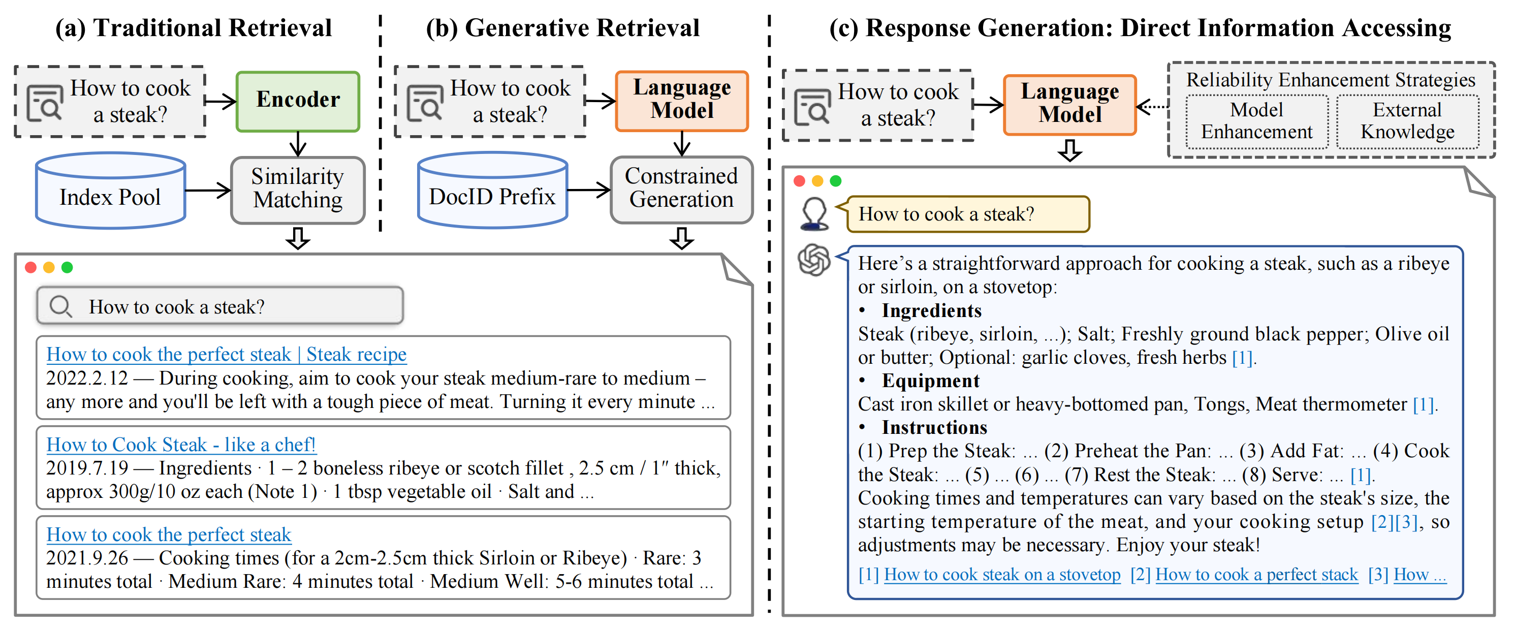Overview.png