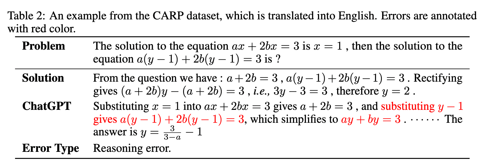 carp_case