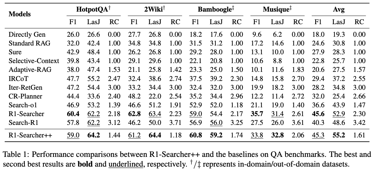 benchmark_picture