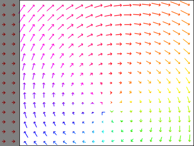 https://raw.githubusercontent.com/RViMLab/oflibpytorch/main/docs/_static/index_result_arrows.png