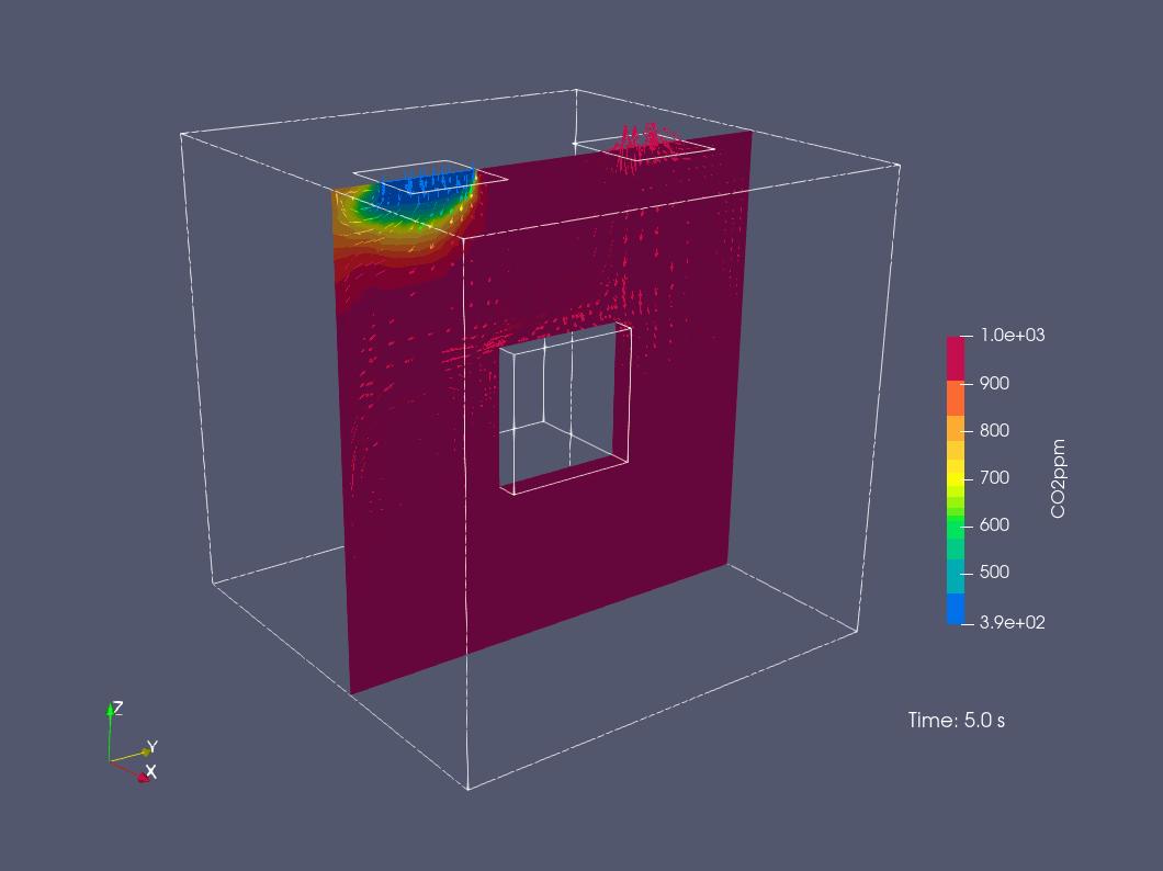 Carbonfly mechanical ventilation simulation