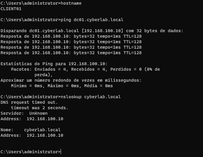 Conectividade DNS do cliente