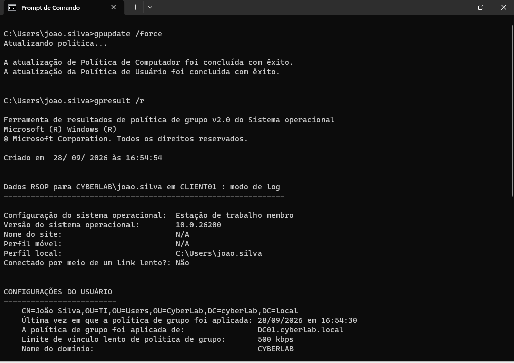 GPO aplicada