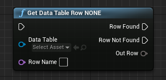 Get DataTable Row