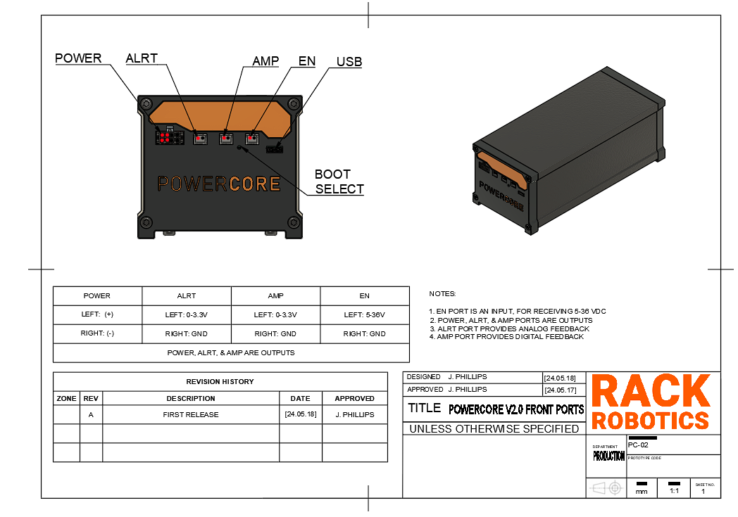 Powercore Front View