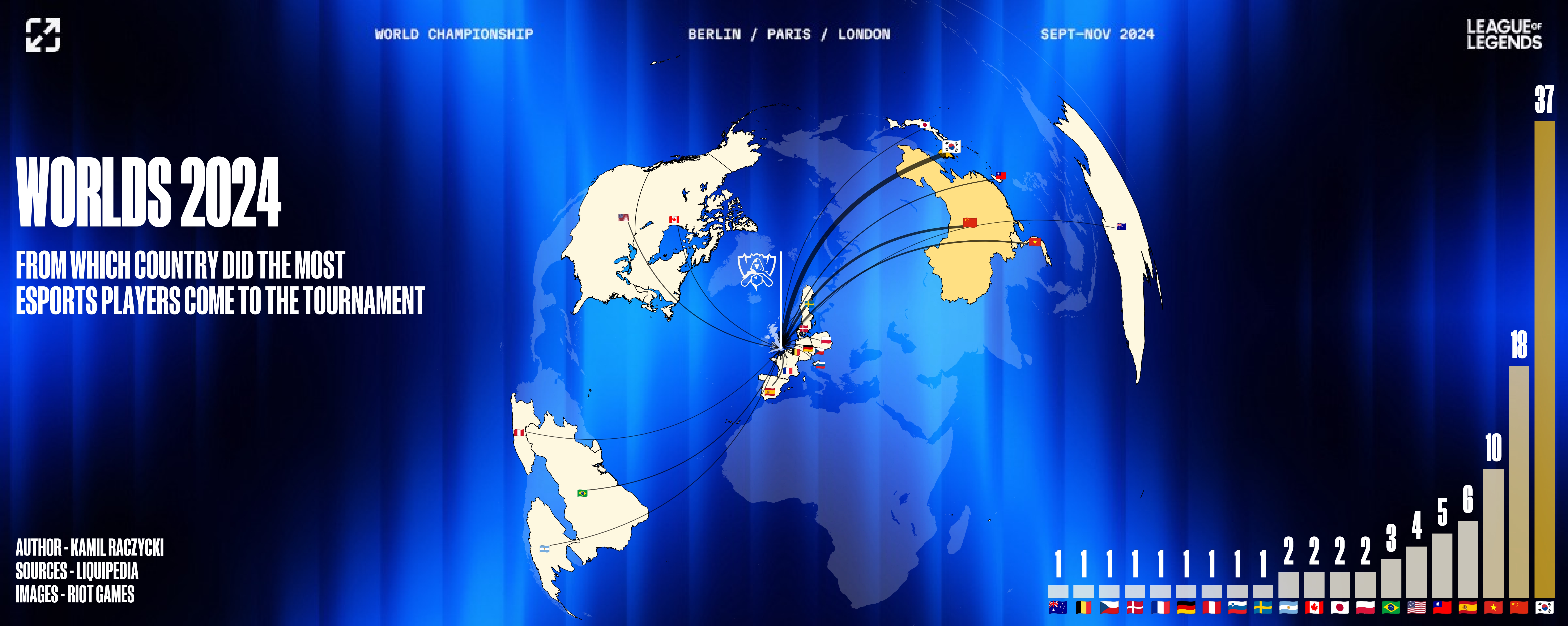 GitHub - RaczeQ/LoL-Worlds-2024-Players-Map