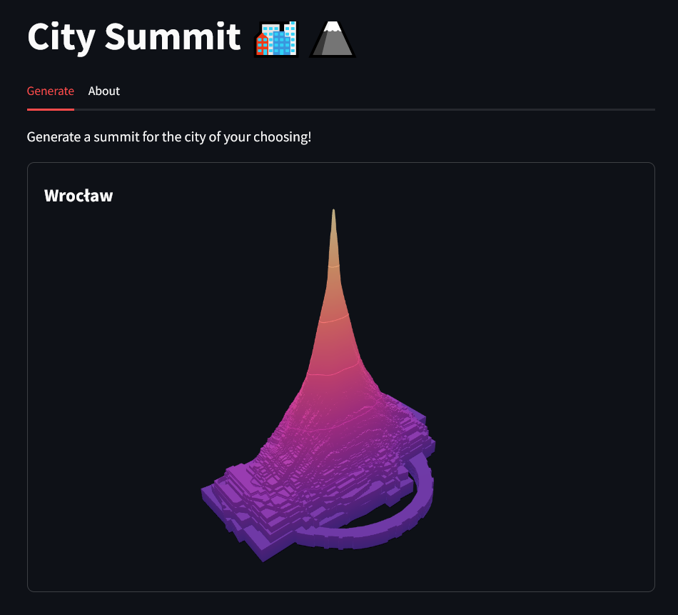 City Summit