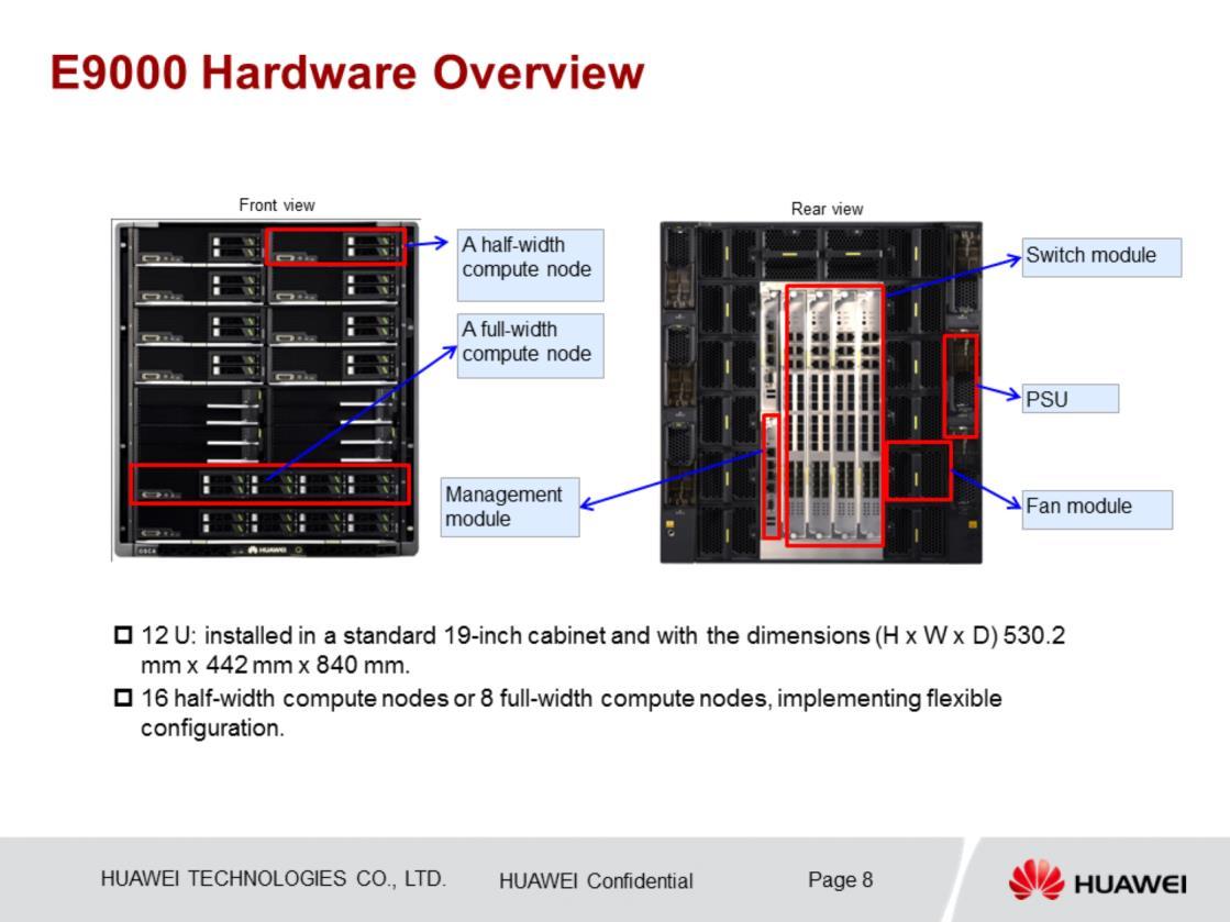 E9000 Hardware Overview