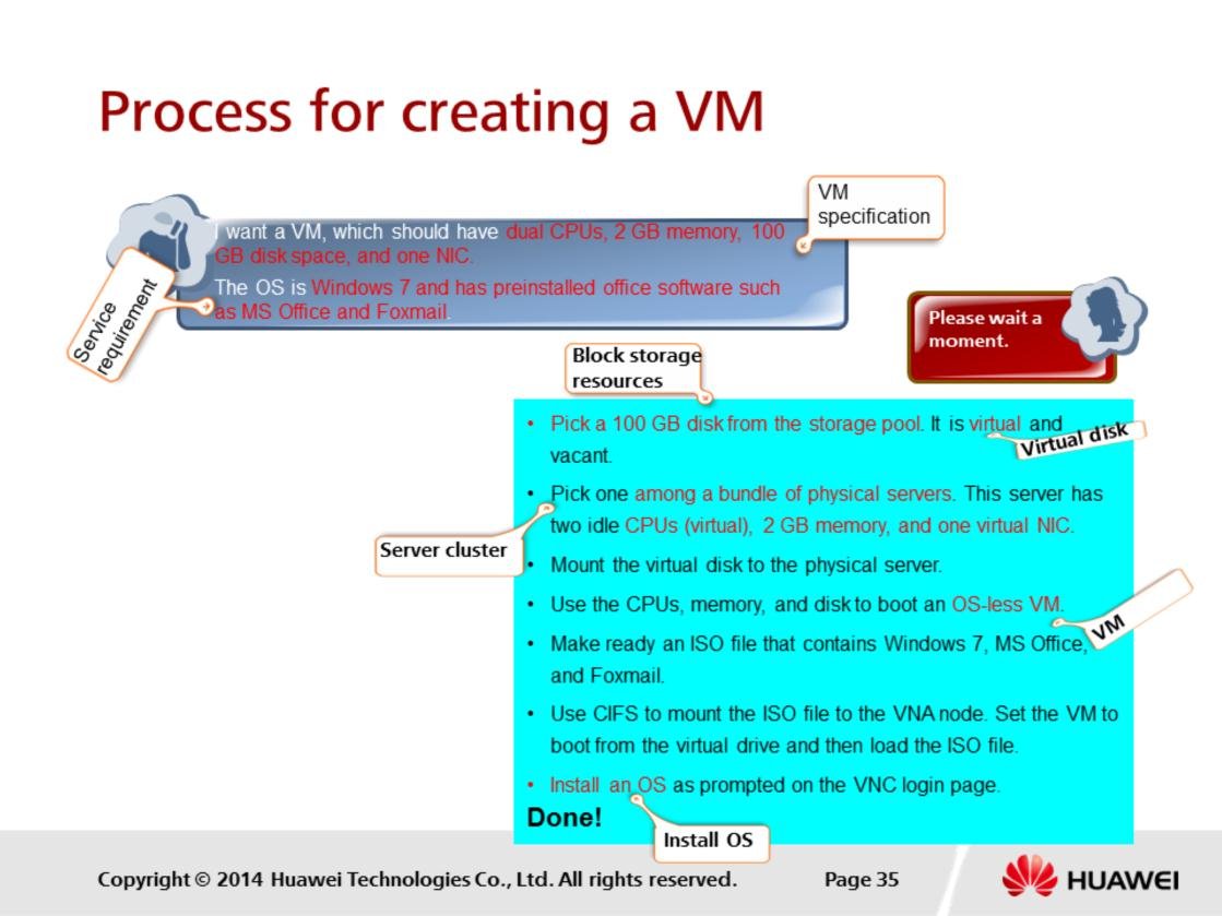 creating a VM