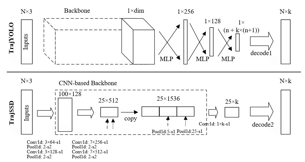 images/frameworks