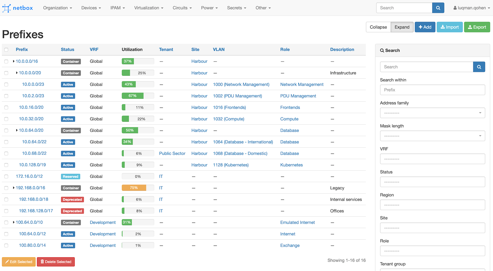 Screenshot of prefix hierarchy