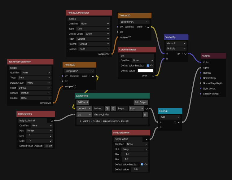 README Channel Packer Visual Shader