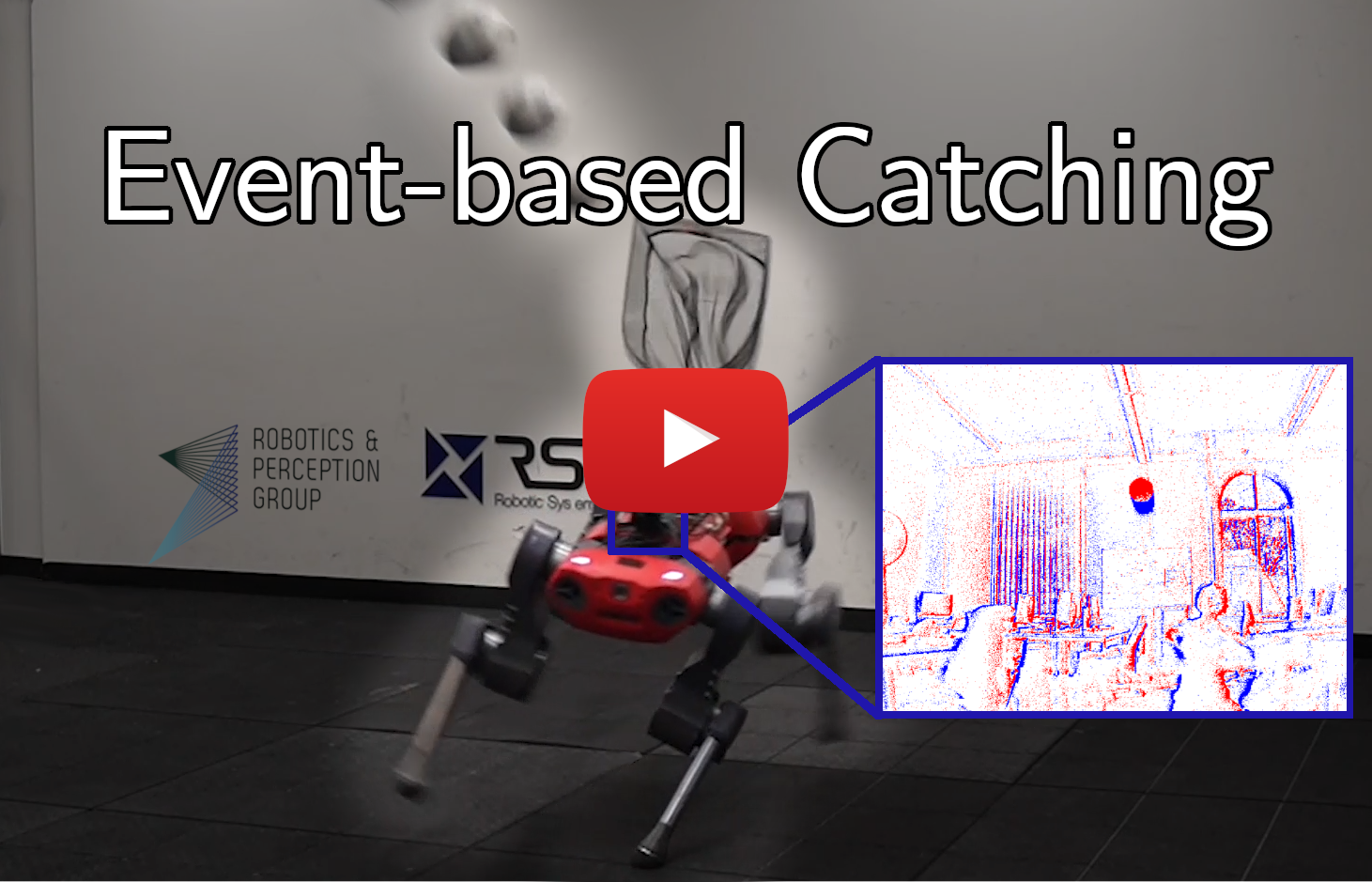 Dynamic Ball Catching with Anymal