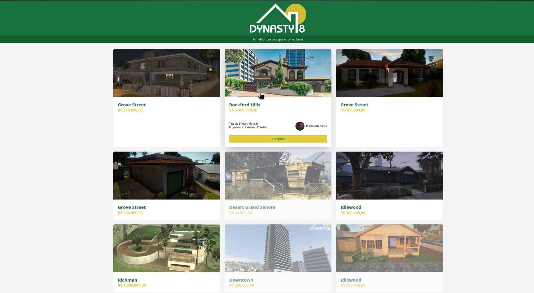 Dynasty8 Imobiliaria Projeto