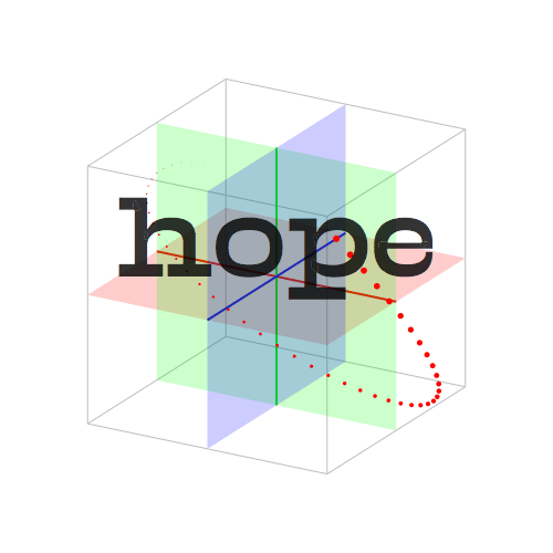 Lissajous style interpolation three axis