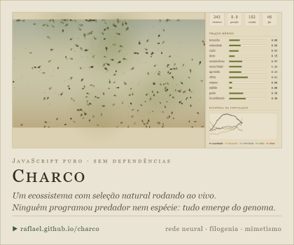 Charco