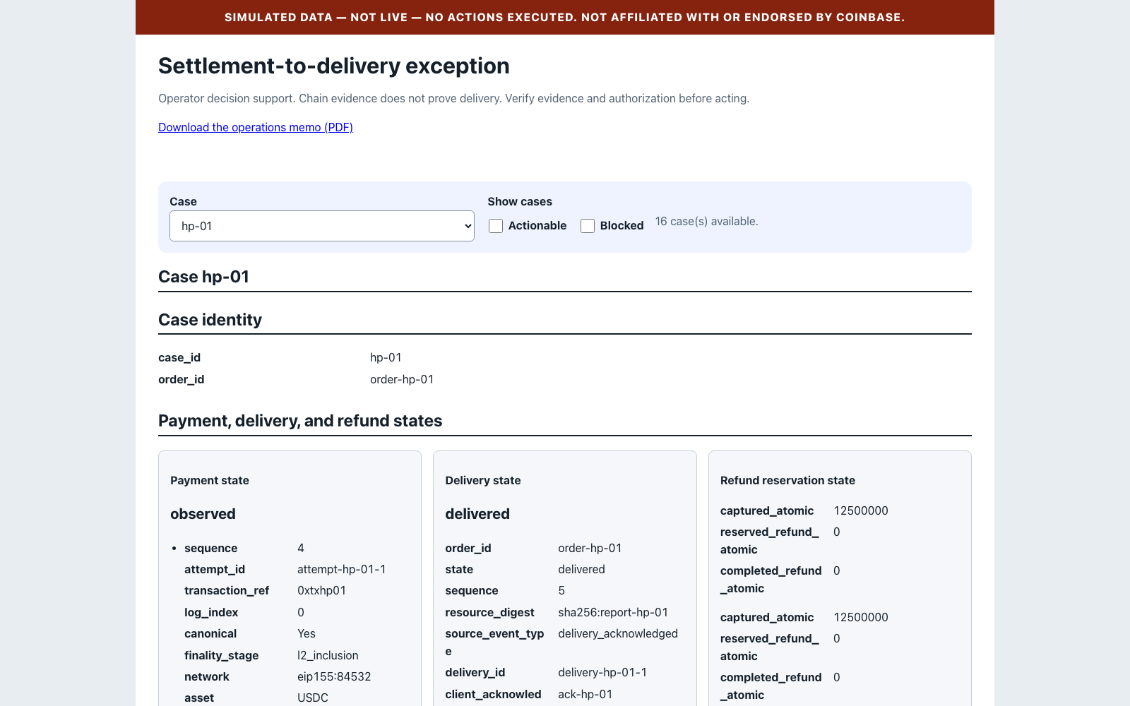 x402 exception desk operator report