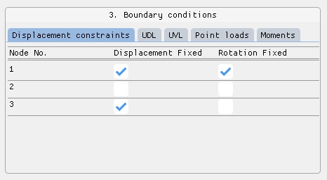 Example Displacement constraints