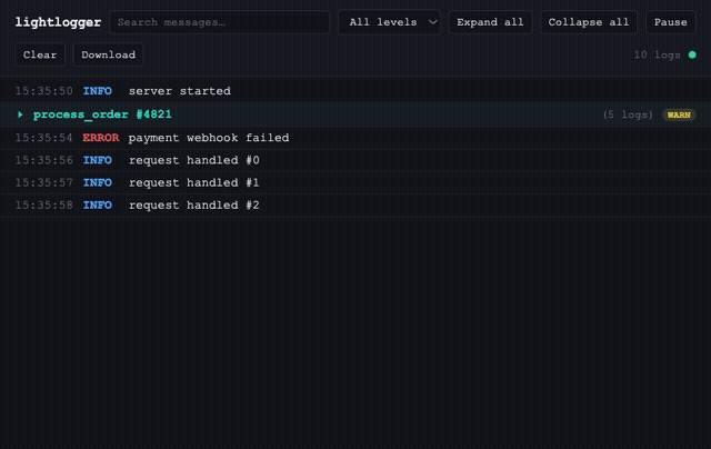 lightlogger dashboard: a nested process_order group with a warning badge, a live error, and streaming request logs