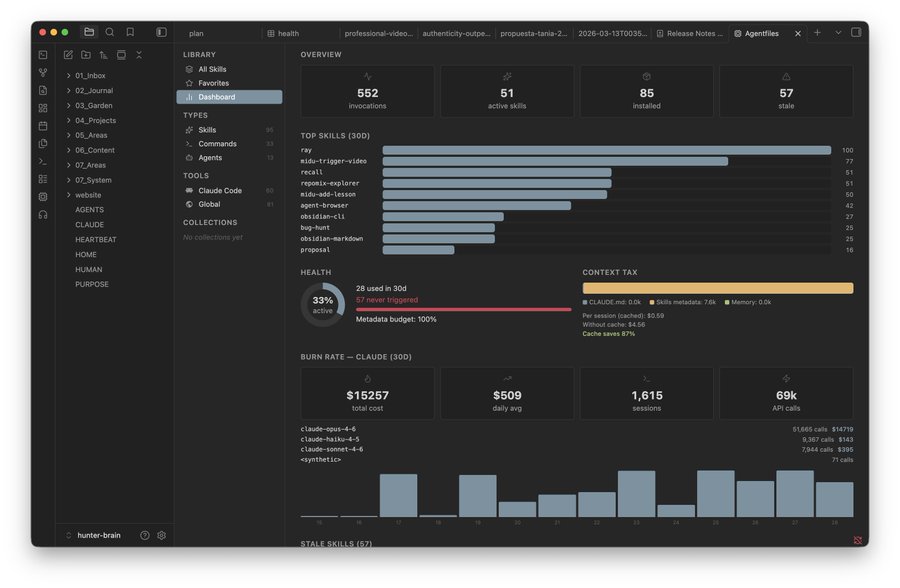 Dashboard with burn rate, context tax, and health metrics