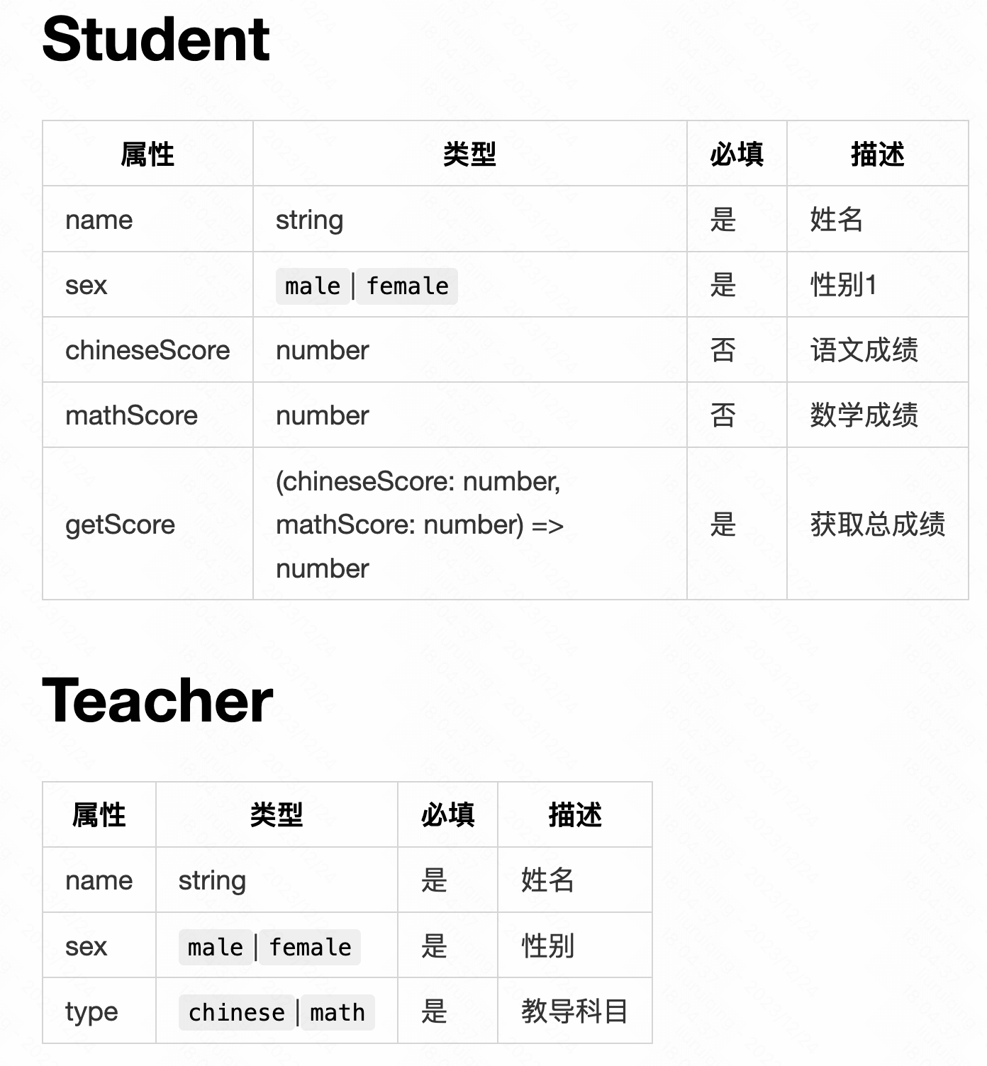 解析结果