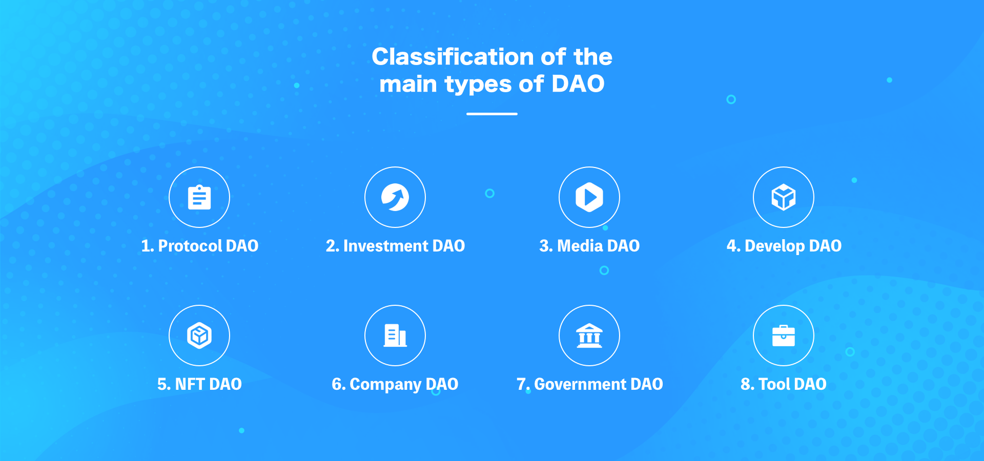 GitHub - RainbowDAO/04-Hackathon-DAO-factory
