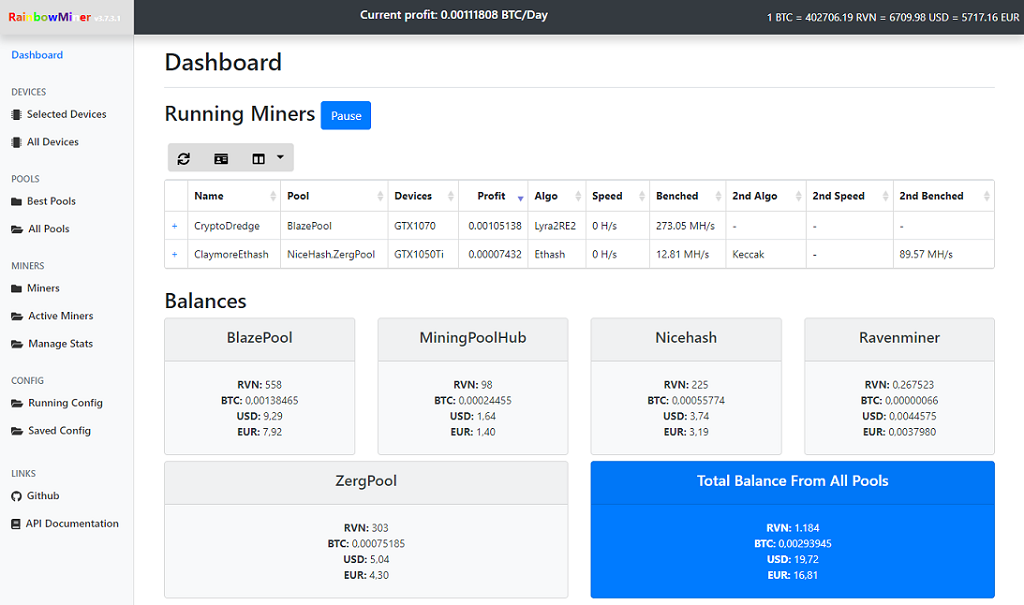 only cpu mining coins)