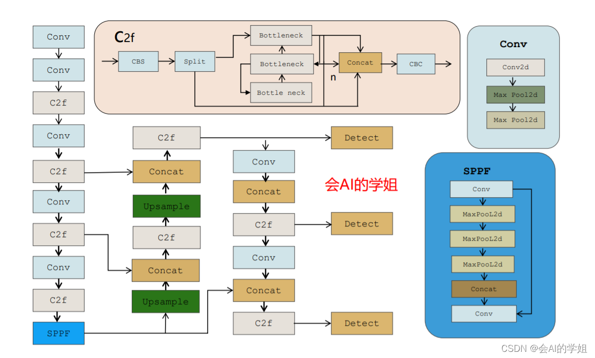 ac3d5fec40cb8e334c089f5e467cd9be_MD5
