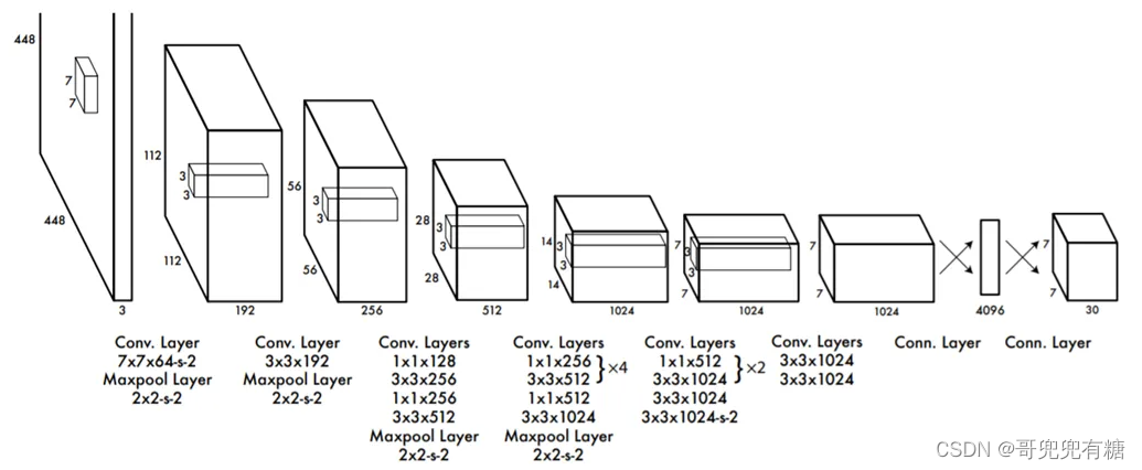 2eca10011d7cb5c2549c010f15dc1b46_MD5