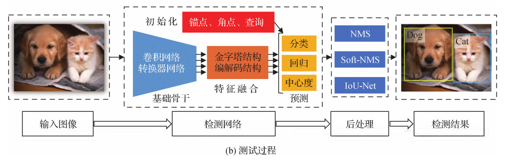 e7250d59a83c679a74cceb7f2966e5e0_MD5