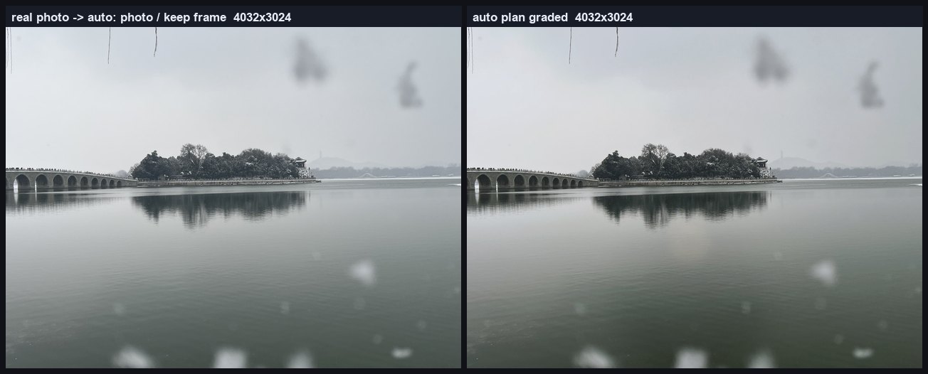 real photo auto plan