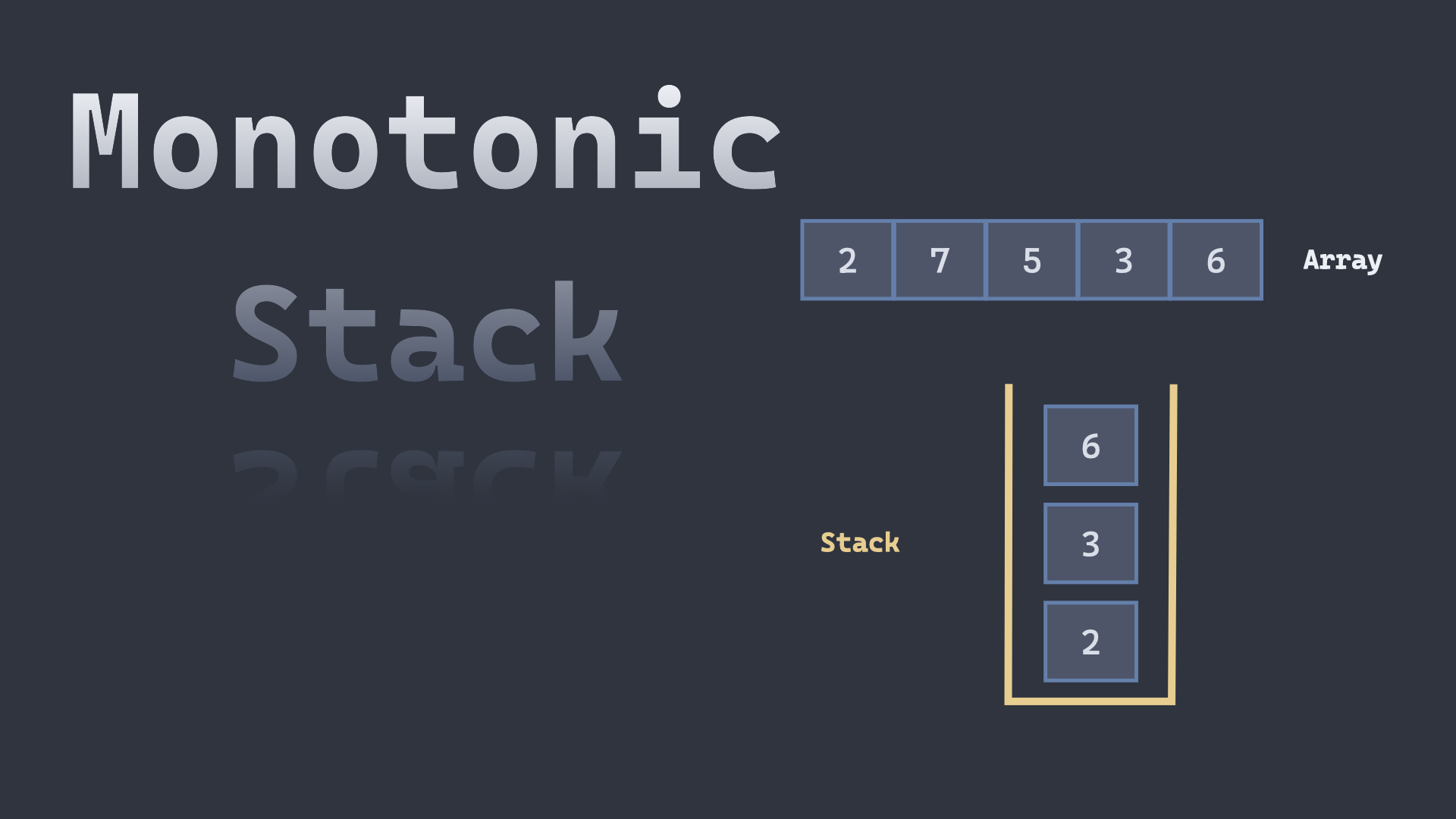 Monotonic Stack