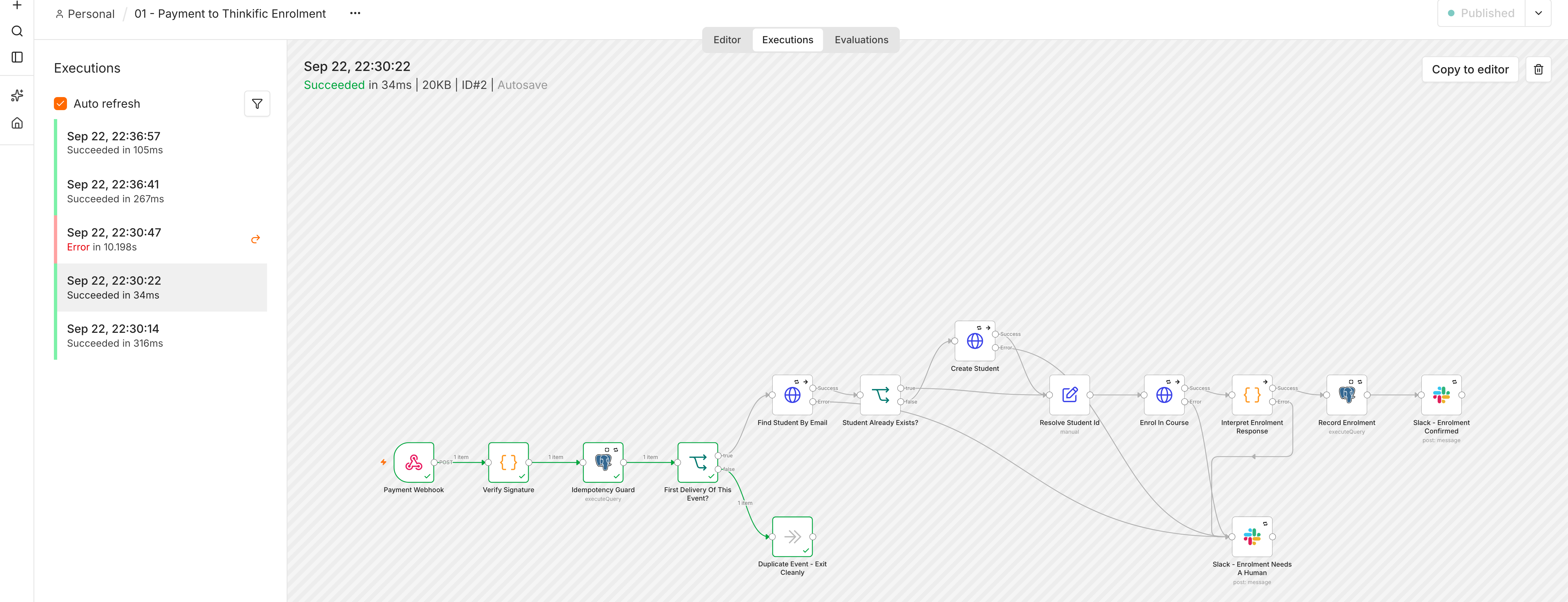 A replayed webhook exiting cleanly in 34ms